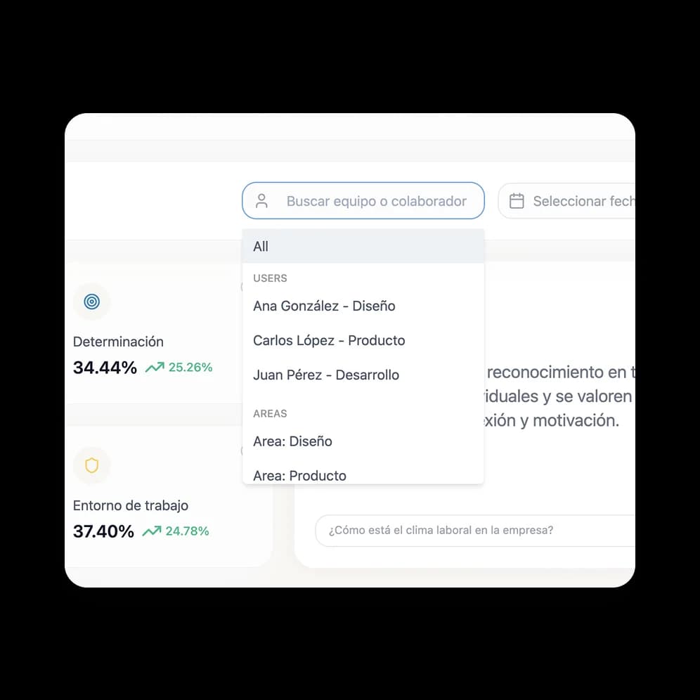 Multi-level insights